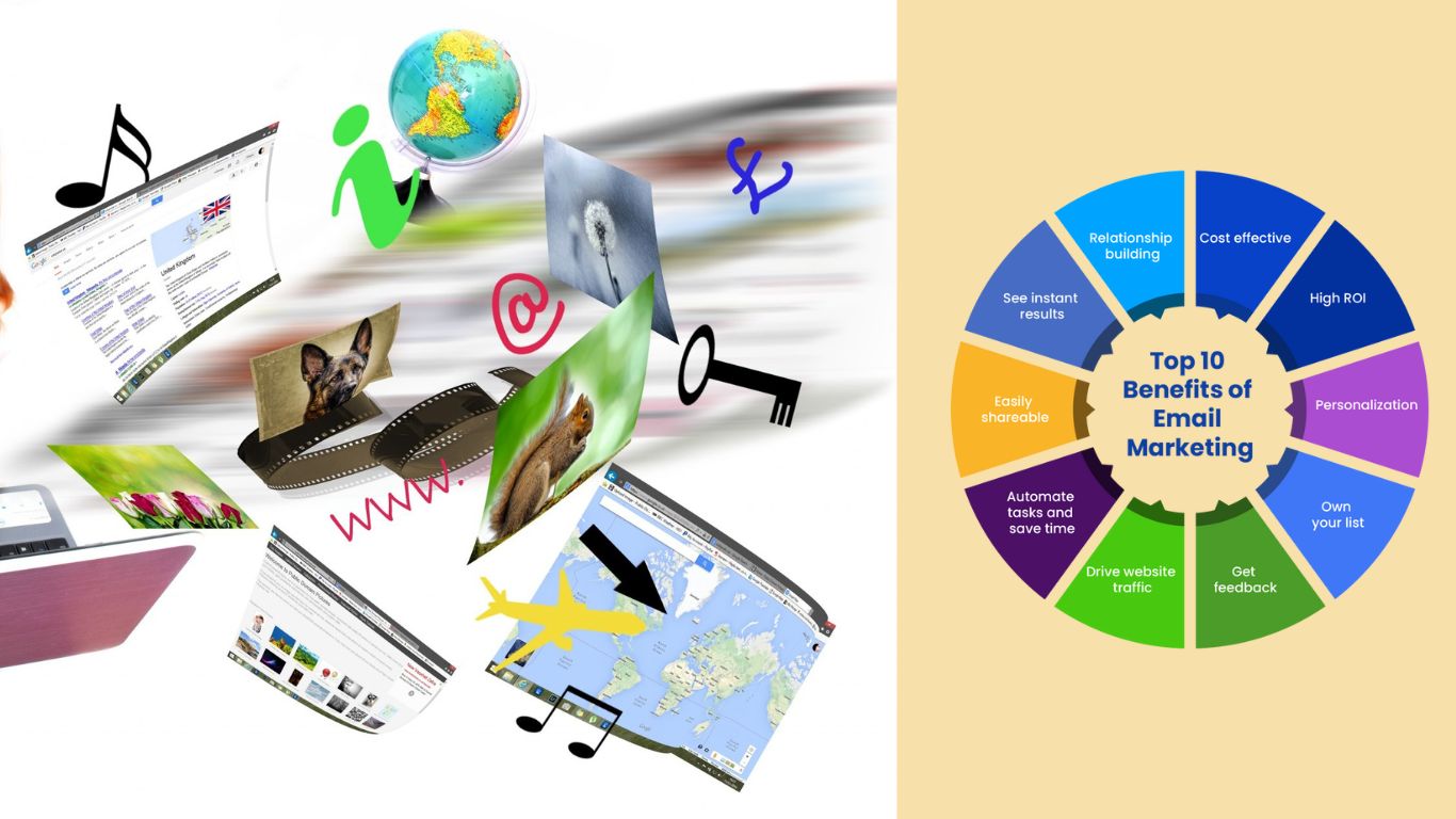 benefits of email marketing