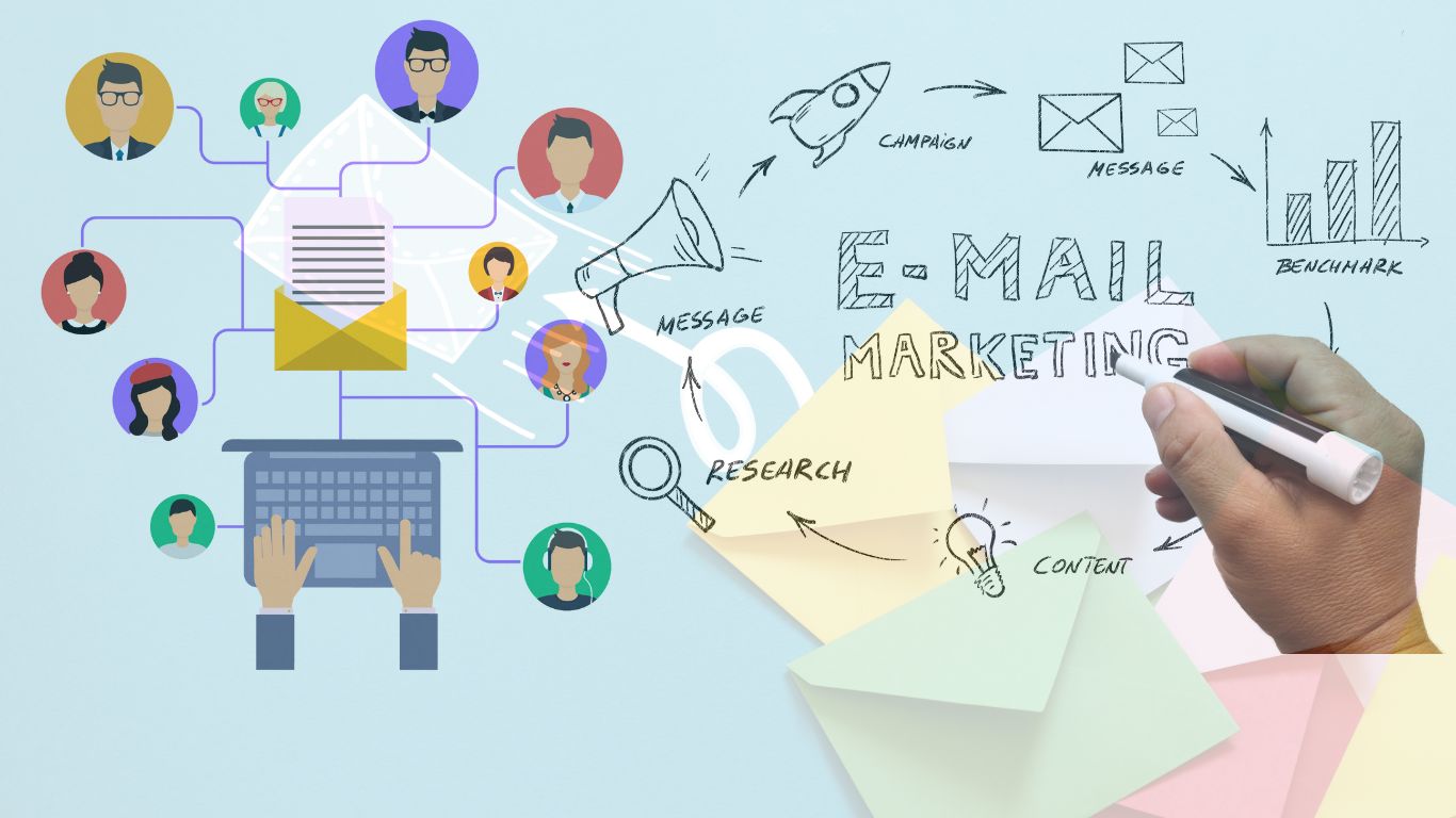 Email Marketing Services