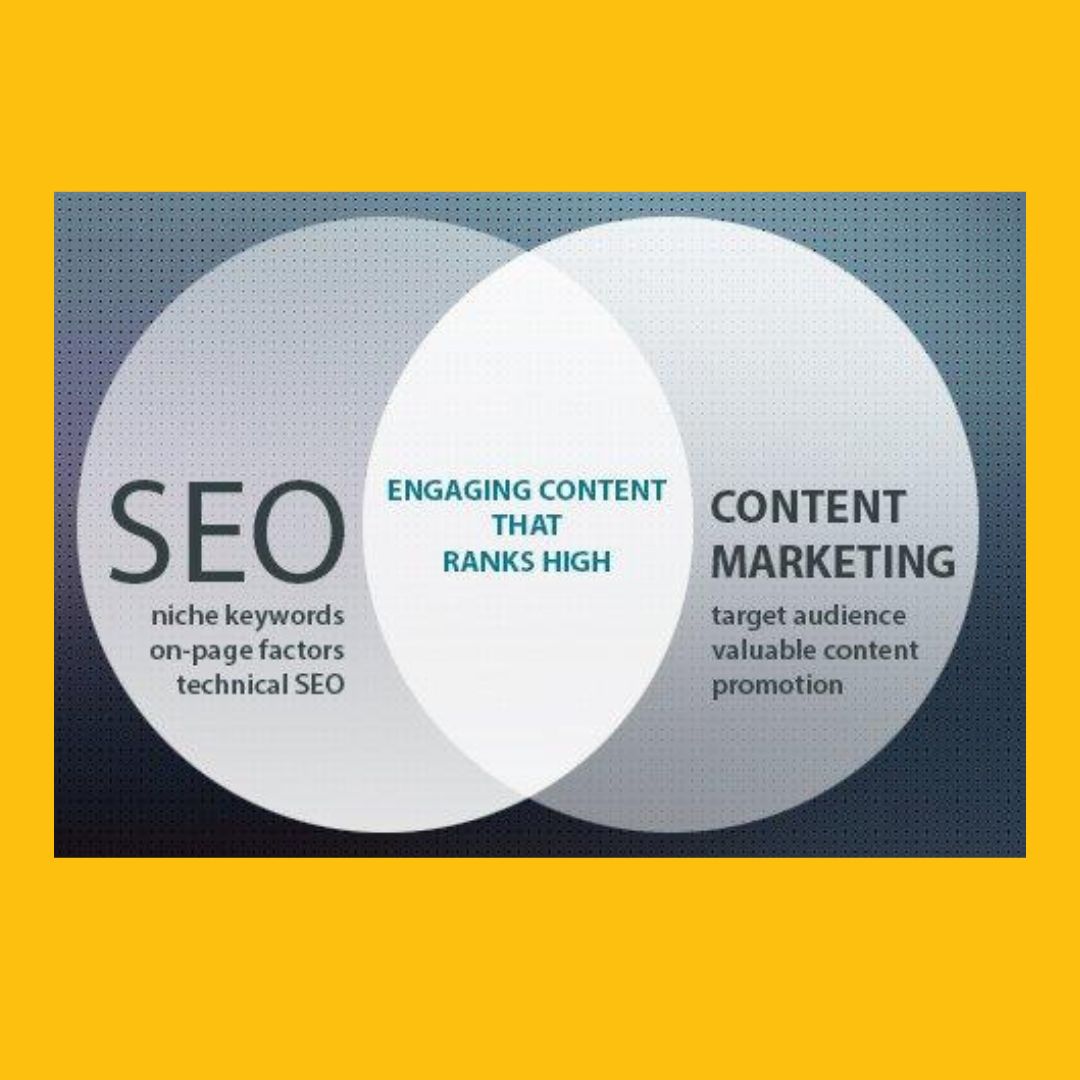 SEO & Content Marketing Solution Provider