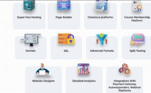 best funnel building platform